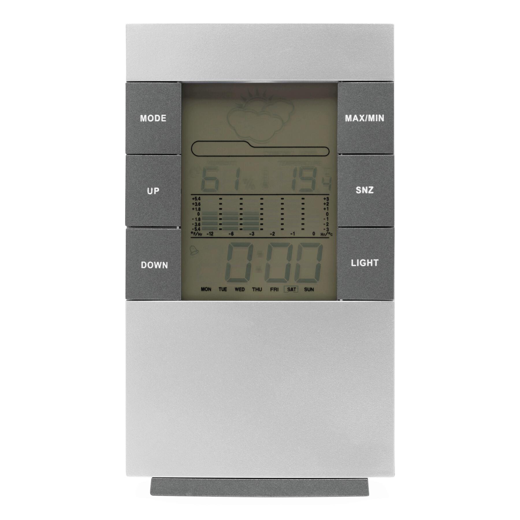 SUNNY TIMES - Wetterstation