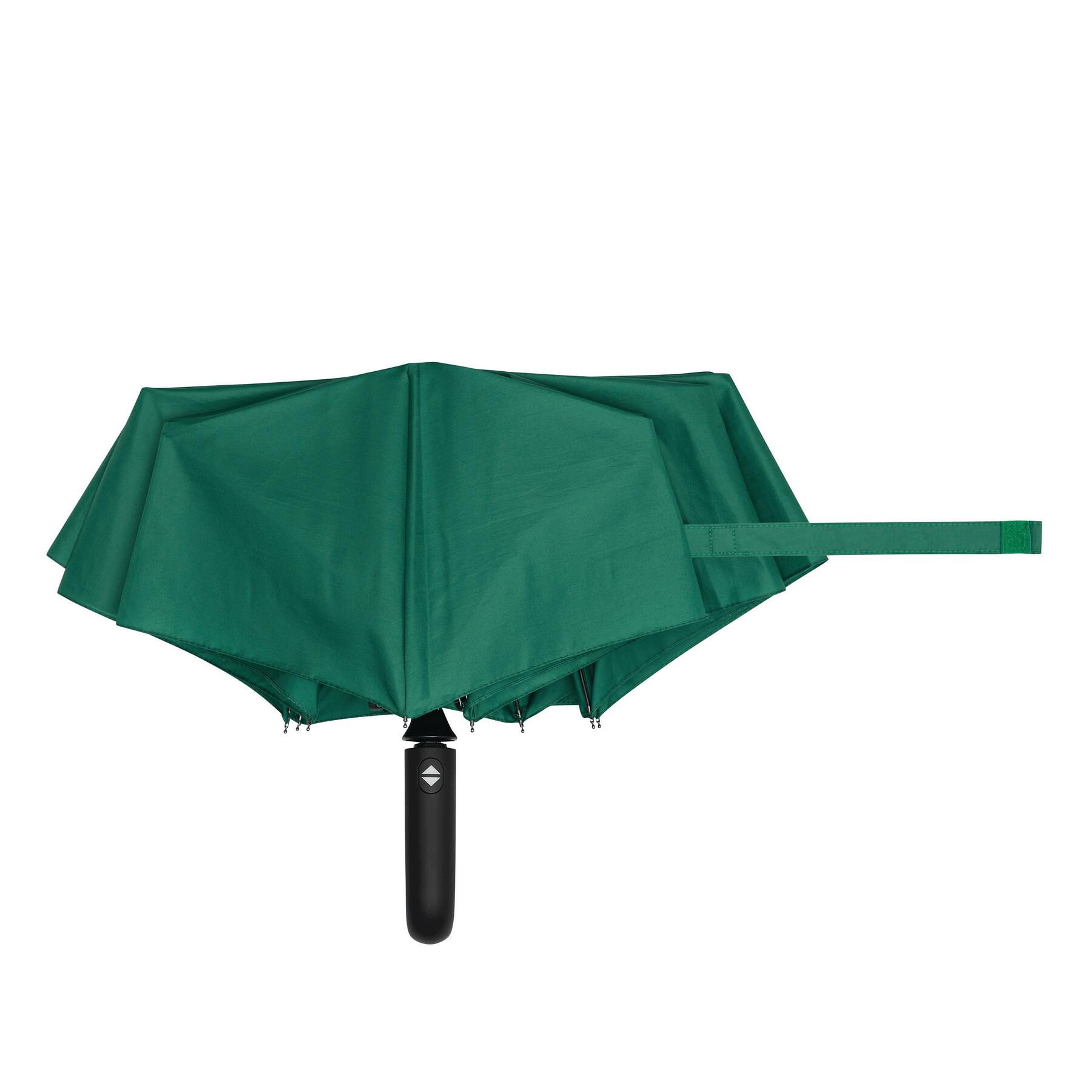 SCIROCCO - Vollautomatischer Windproof-Taschenschirm