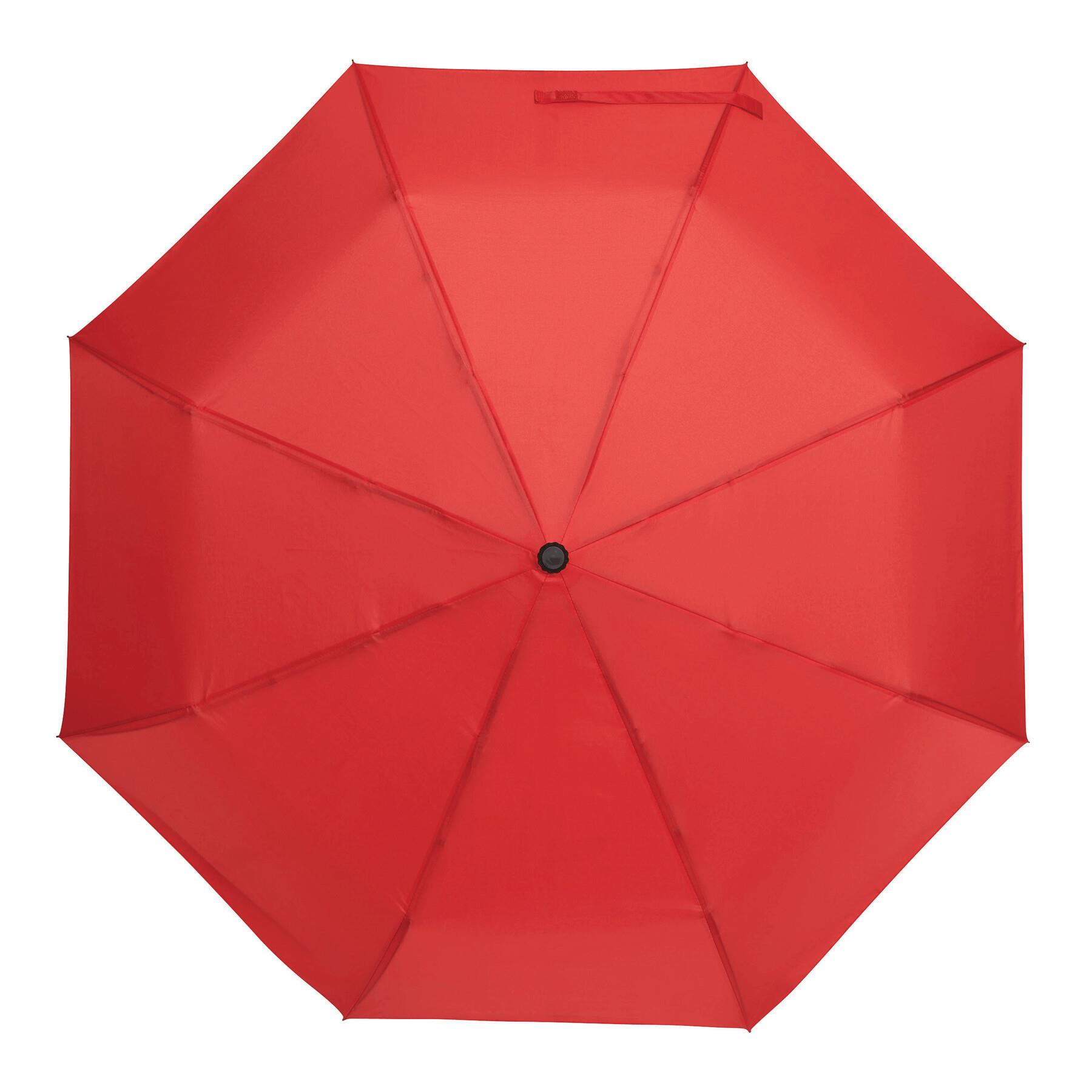 SCIROCCO - Vollautomatischer Windproof-Taschenschirm