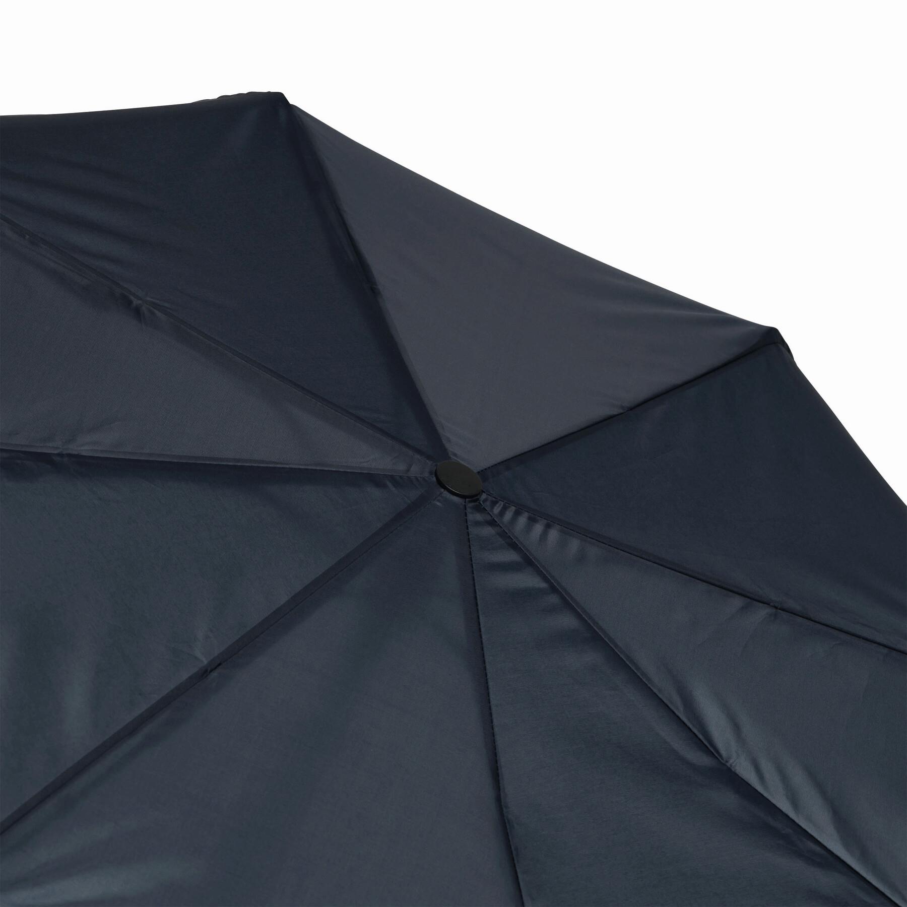 PLOPP - Vollautomatischer Windproof-Taschenschirm