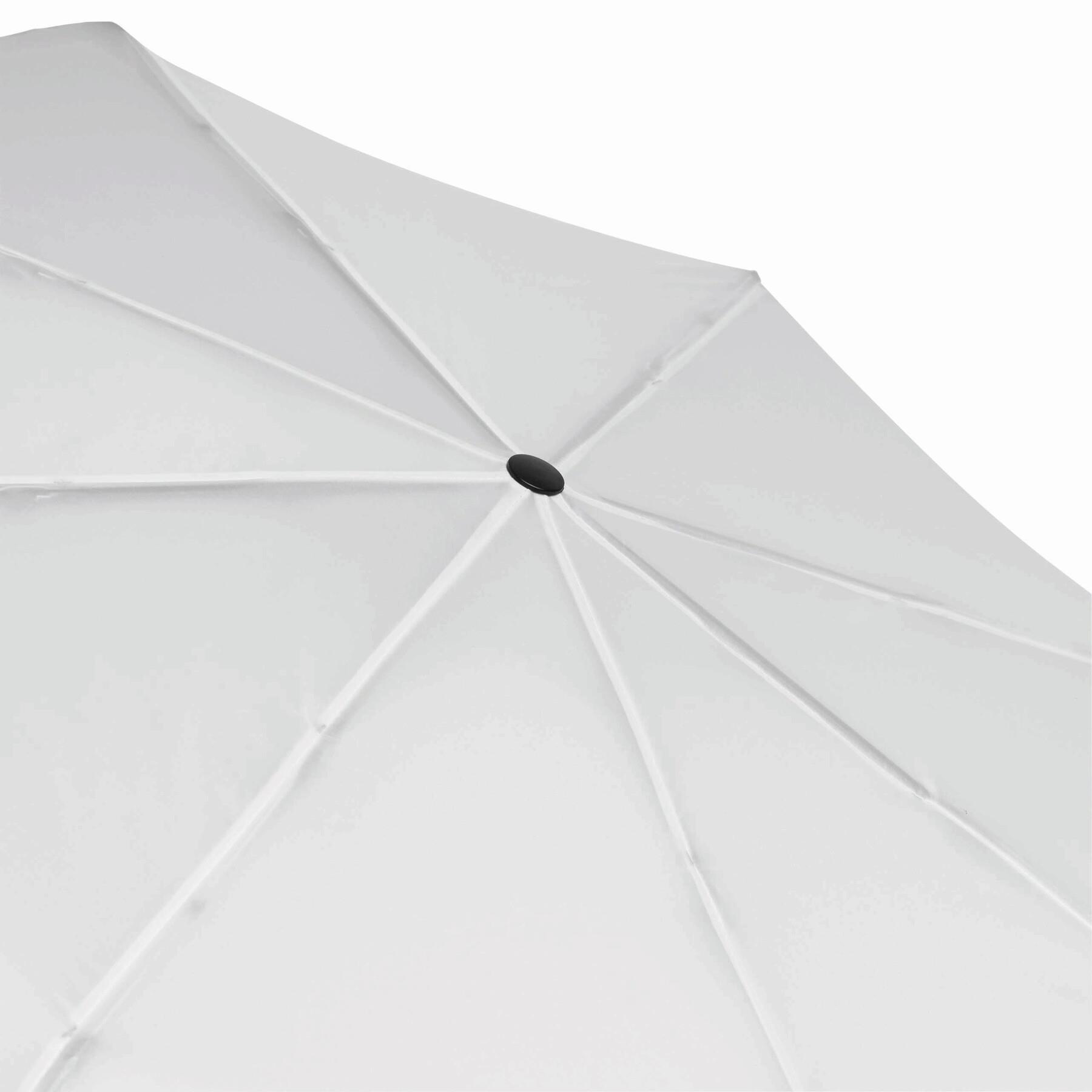 PLOPP - Vollautomatischer Windproof-Taschenschirm