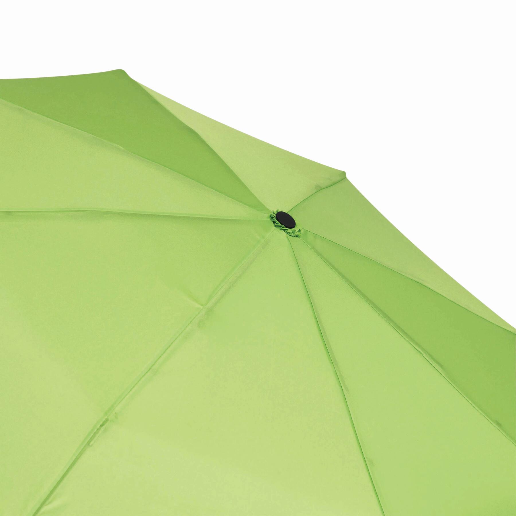 CALYPSO - Vollautomatischer Windproof-Taschenschirm