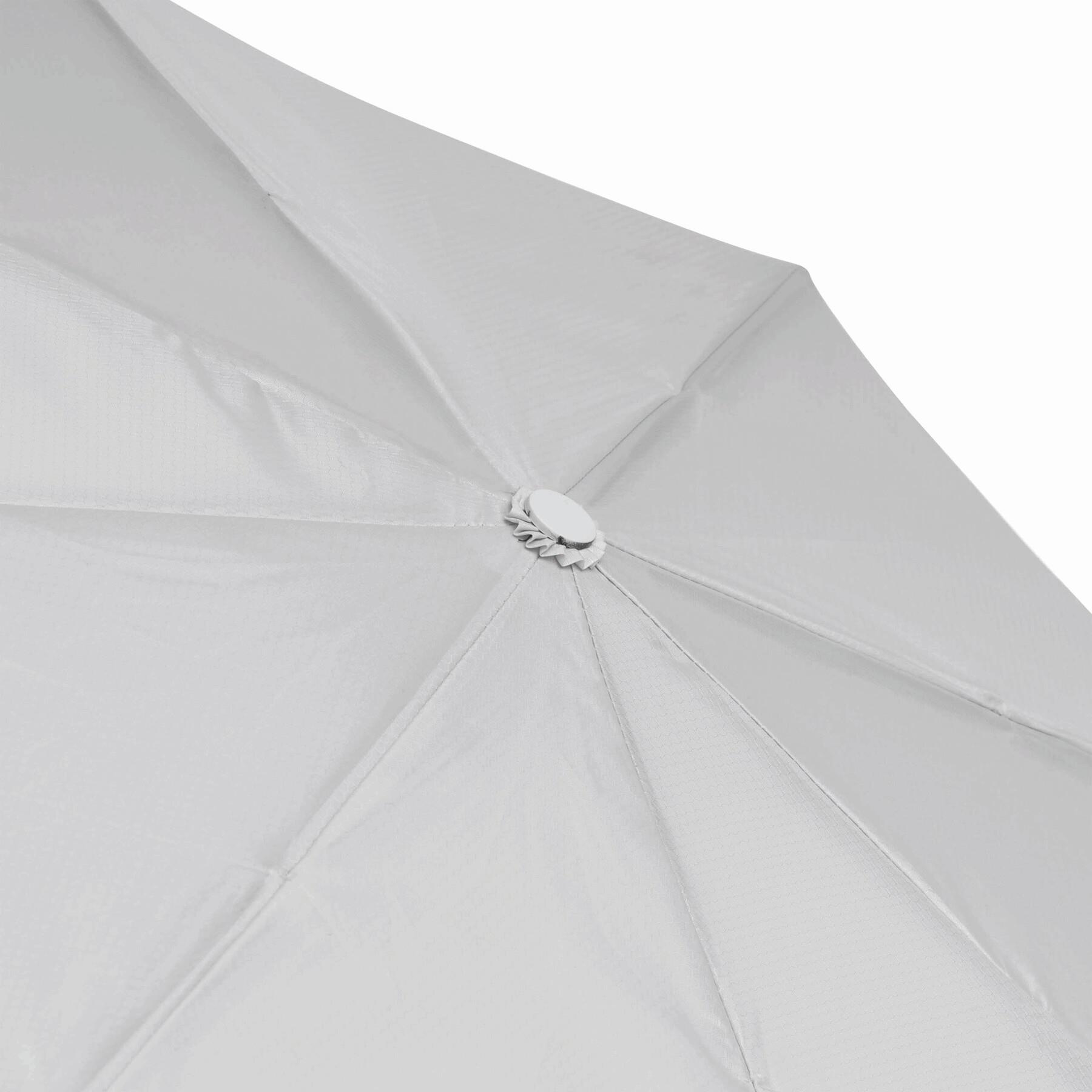 ORIANA - Vollautomatischer Windproof-Taschenschirm