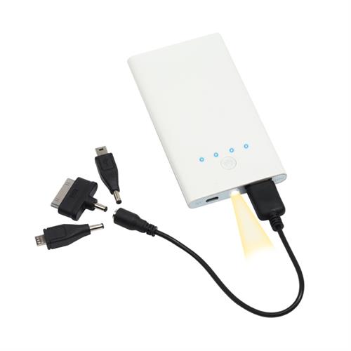 Mobiles Aufladegerät MEGAWATT