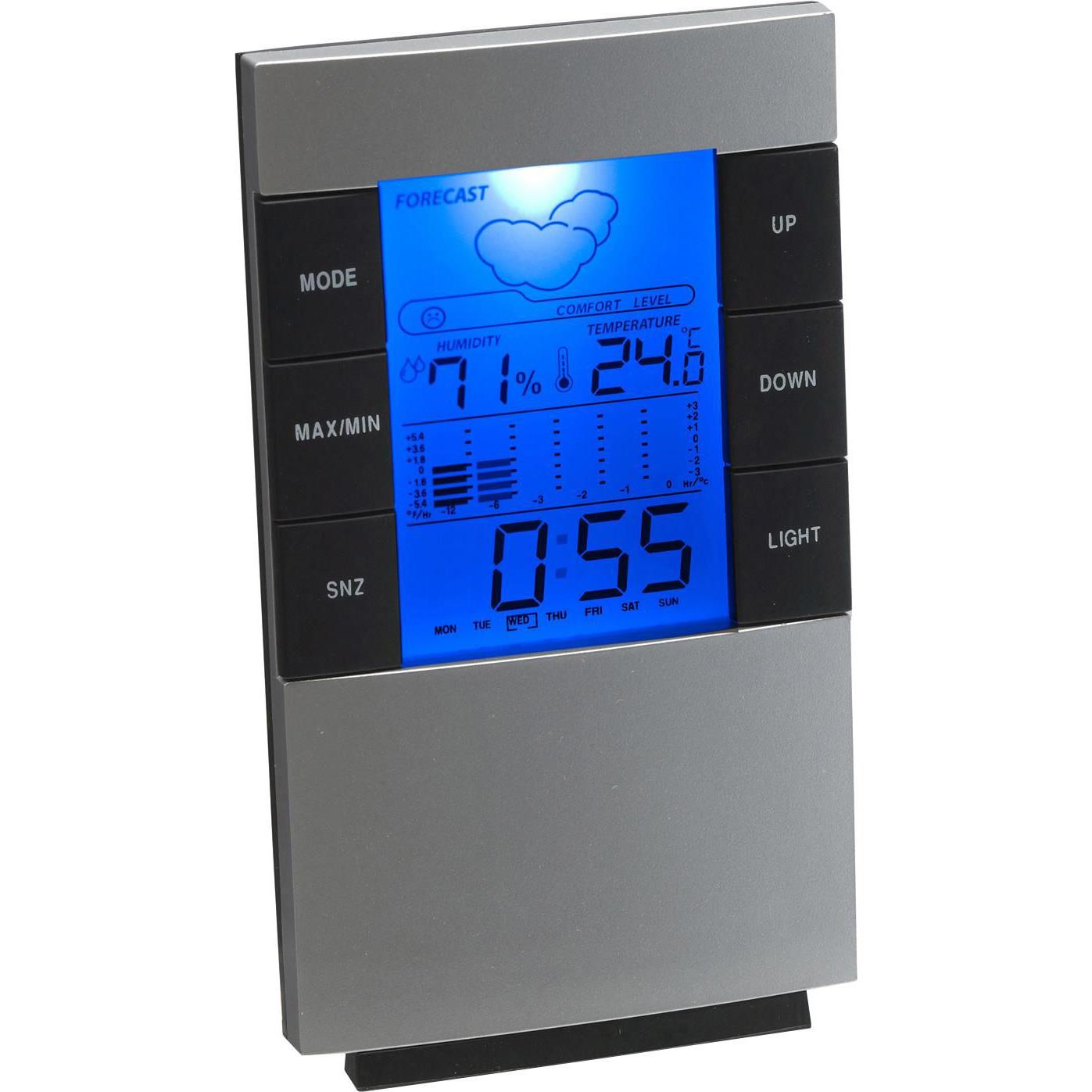 Wetterstation aus Kunststoff Griffin