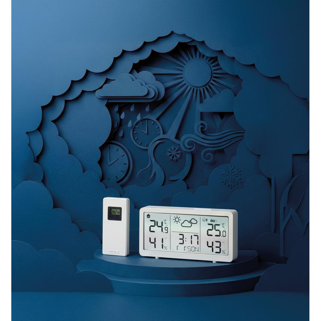 SUNNY Wetterstation