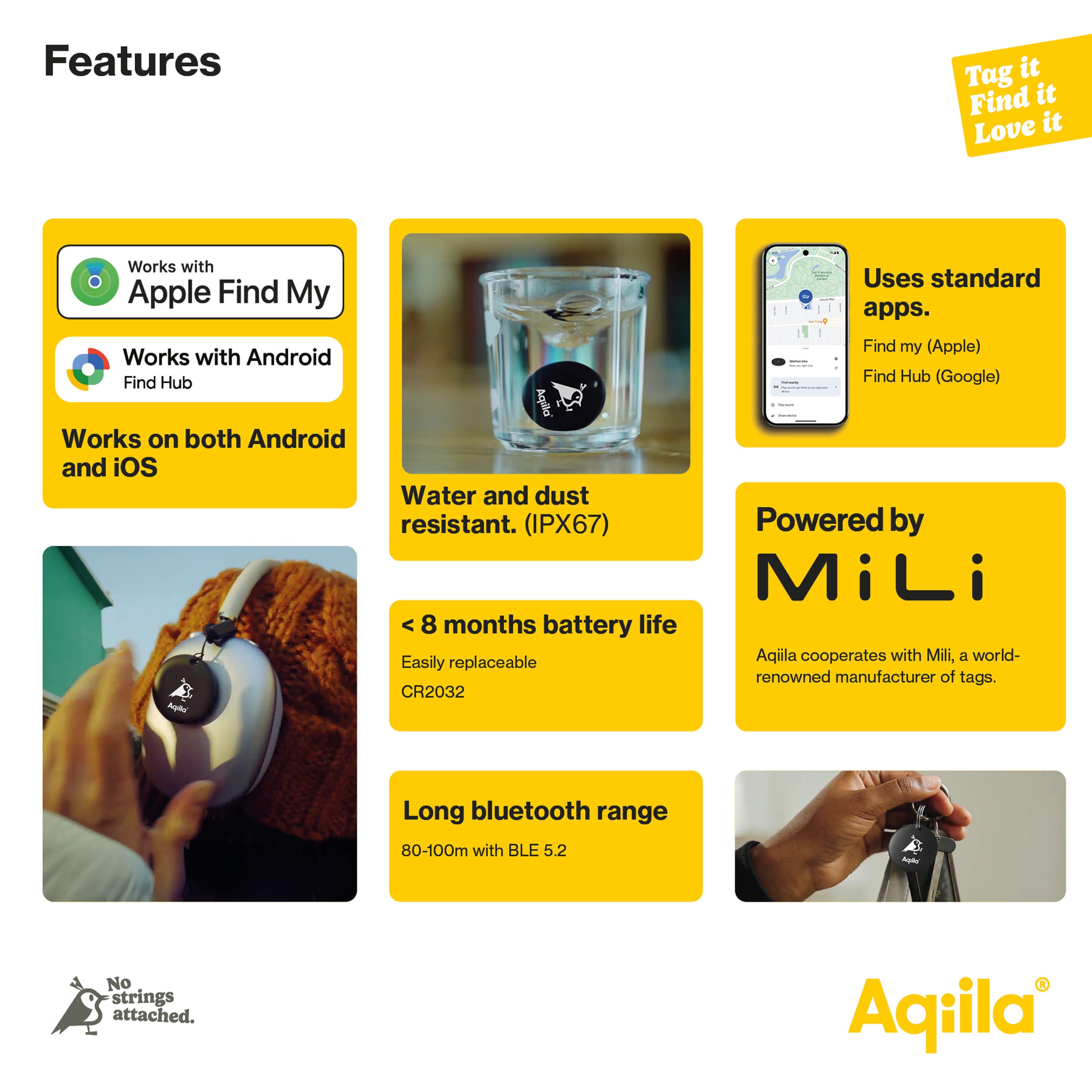 Aqiila Tagbird – Fahrradklingel mit wasserdichter Smartfinder