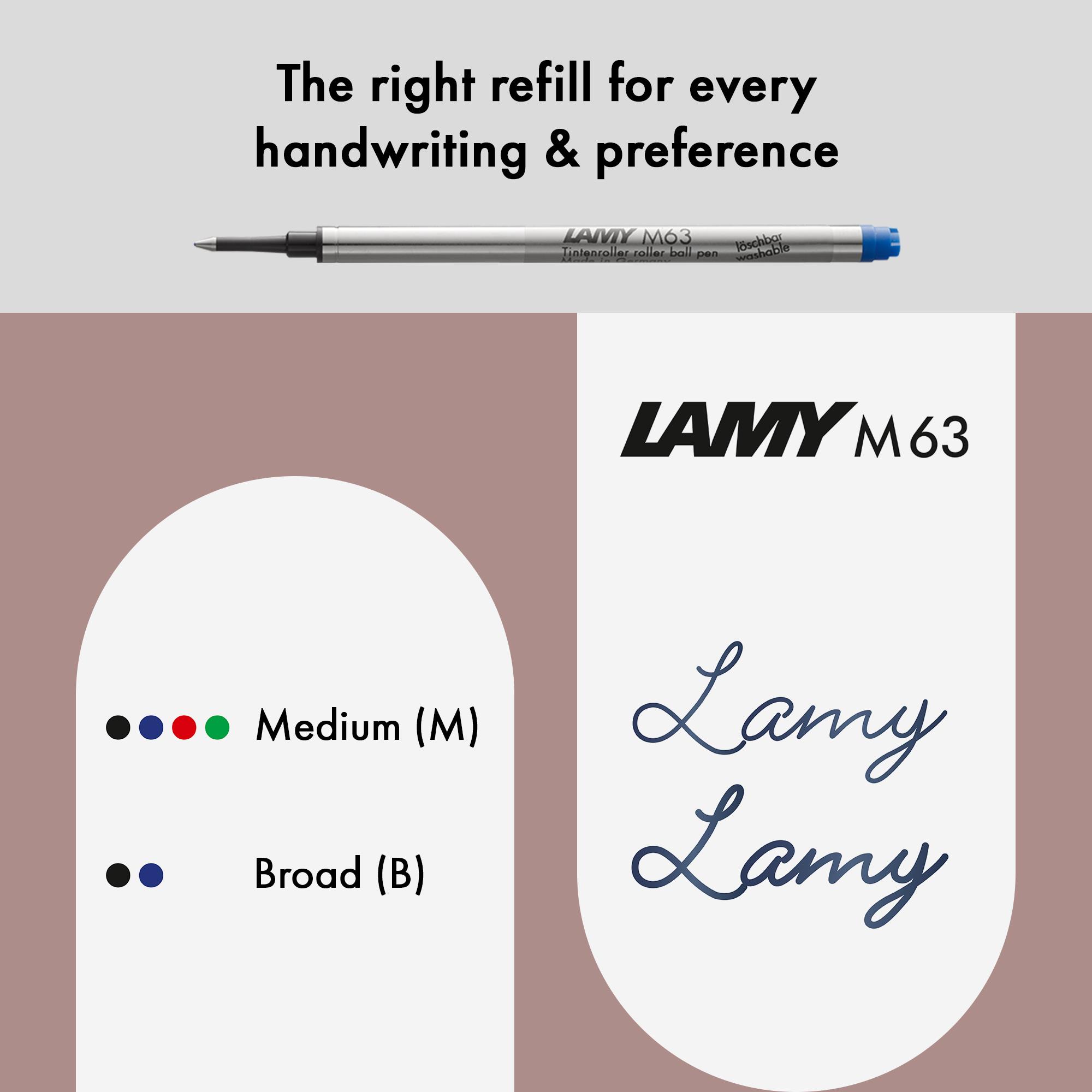 Tintenroller LAMY 2000 M