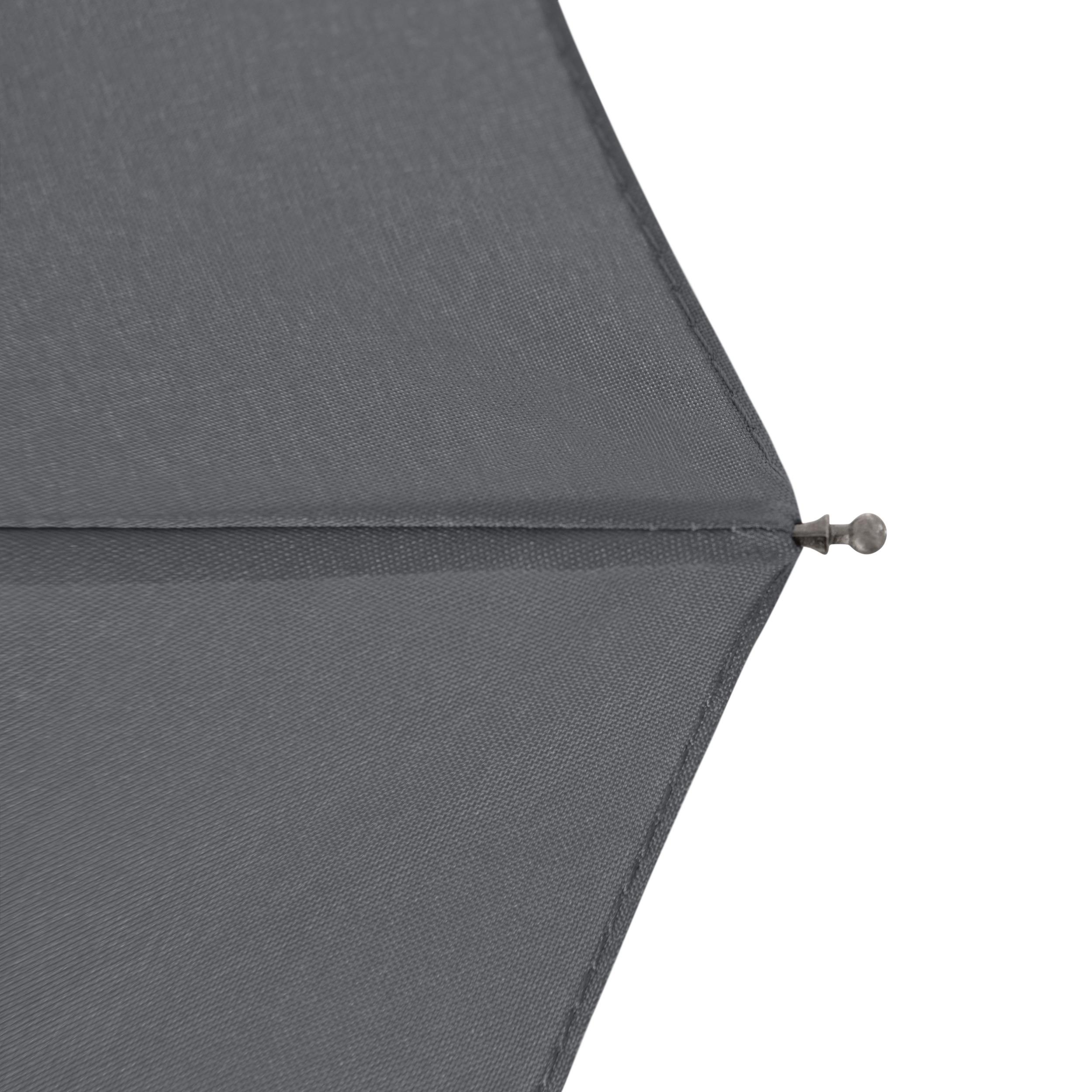 doppler Hit Magic UV Protection AOC 3 Jahre Garantie