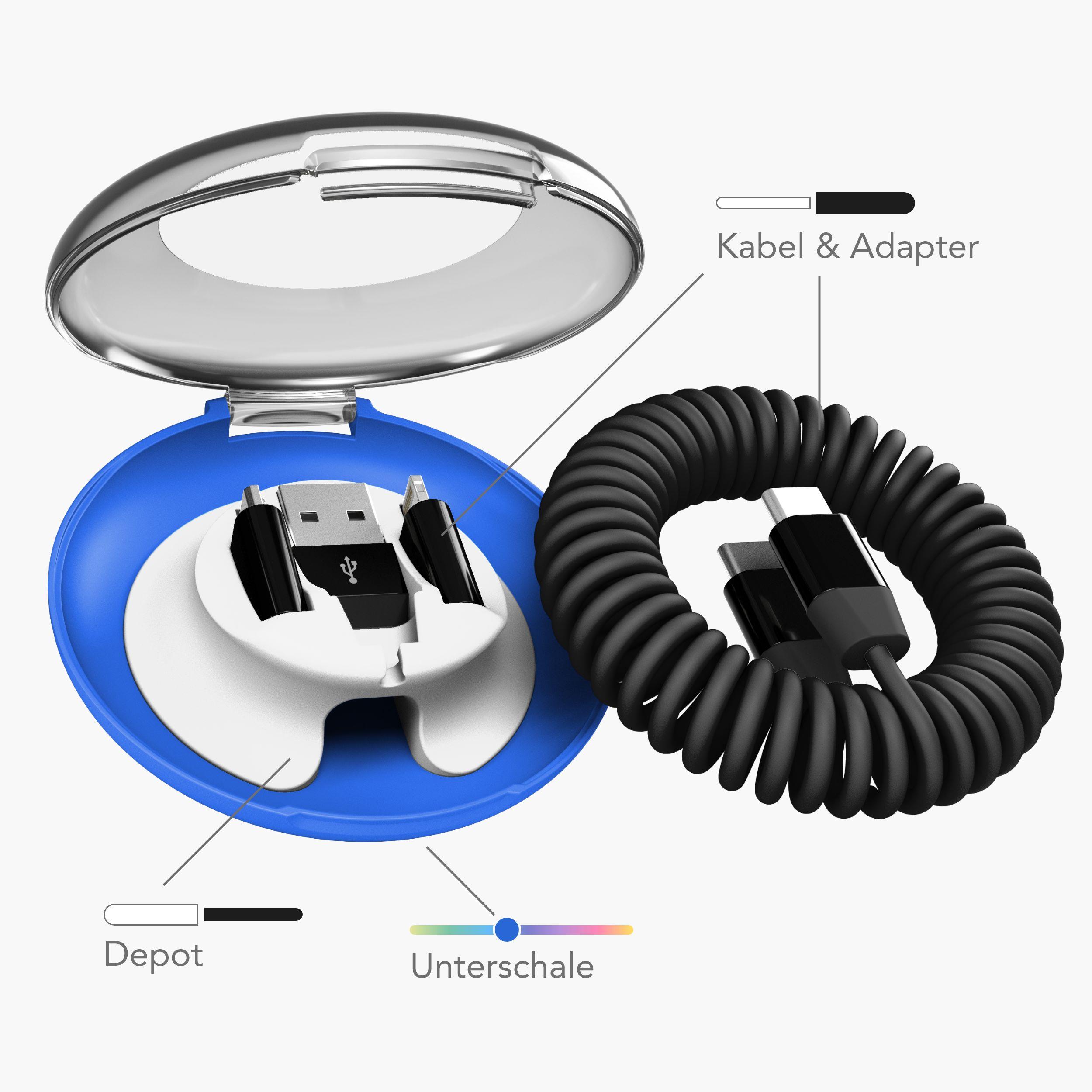 allroundo® eco - Das nachhaltige All-in-One Kabel - Pantone